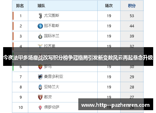 今夜法甲多场鏖战改写积分榜争冠格局引发新变数风云再起悬念升级