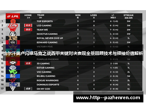 恰尔汗奥卢闪耀马竞之战西甲关键对决表现全景回顾技术与领袖价值解析