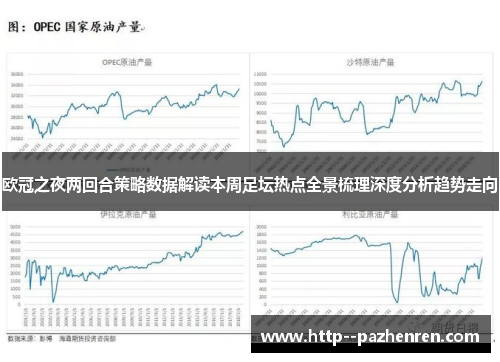 欧冠之夜两回合策略数据解读本周足坛热点全景梳理深度分析趋势走向