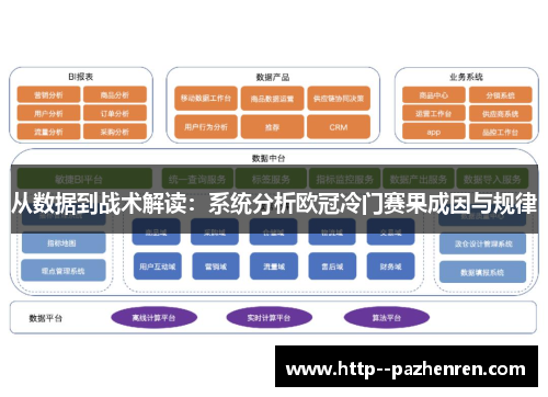从数据到战术解读：系统分析欧冠冷门赛果成因与规律