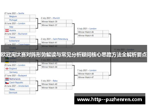 欧冠淘汰赛对阵形势解读与常见分析疑问核心思路方法全解析要点