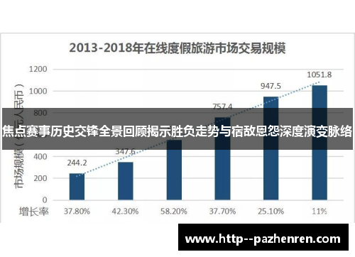 焦点赛事历史交锋全景回顾揭示胜负走势与宿敌恩怨深度演变脉络