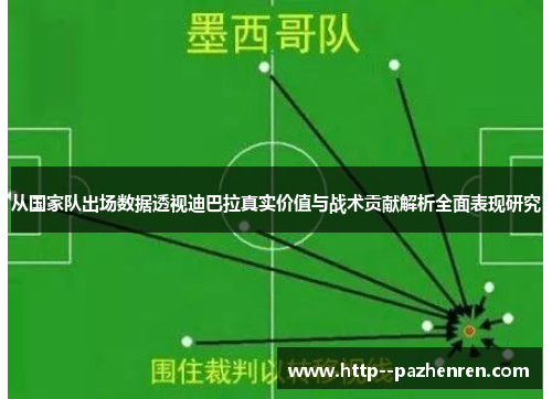 从国家队出场数据透视迪巴拉真实价值与战术贡献解析全面表现研究